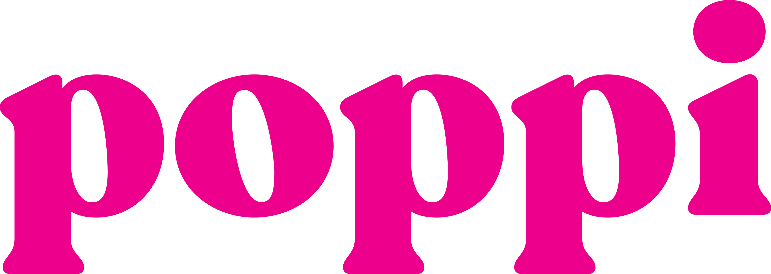 Poppi